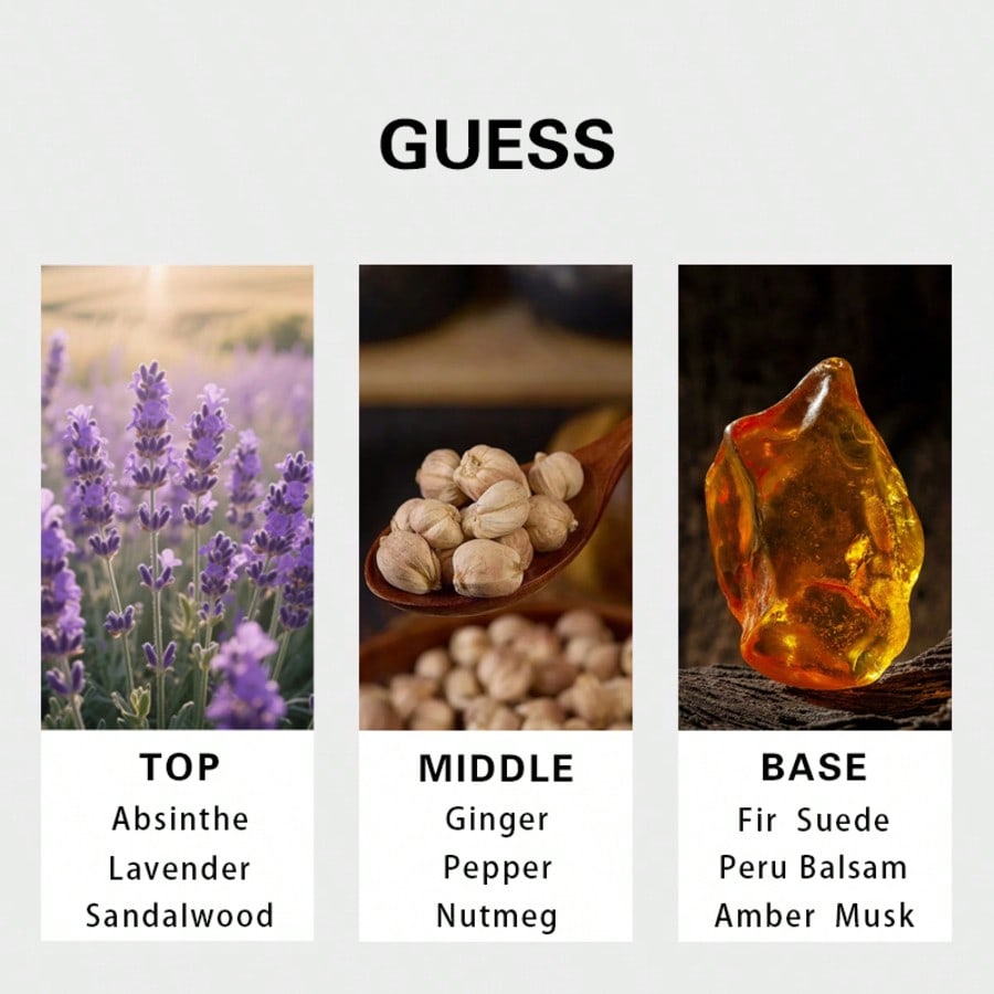 Guess Gold men Eau De Toilette - Perfume And Fragrance recension och pris