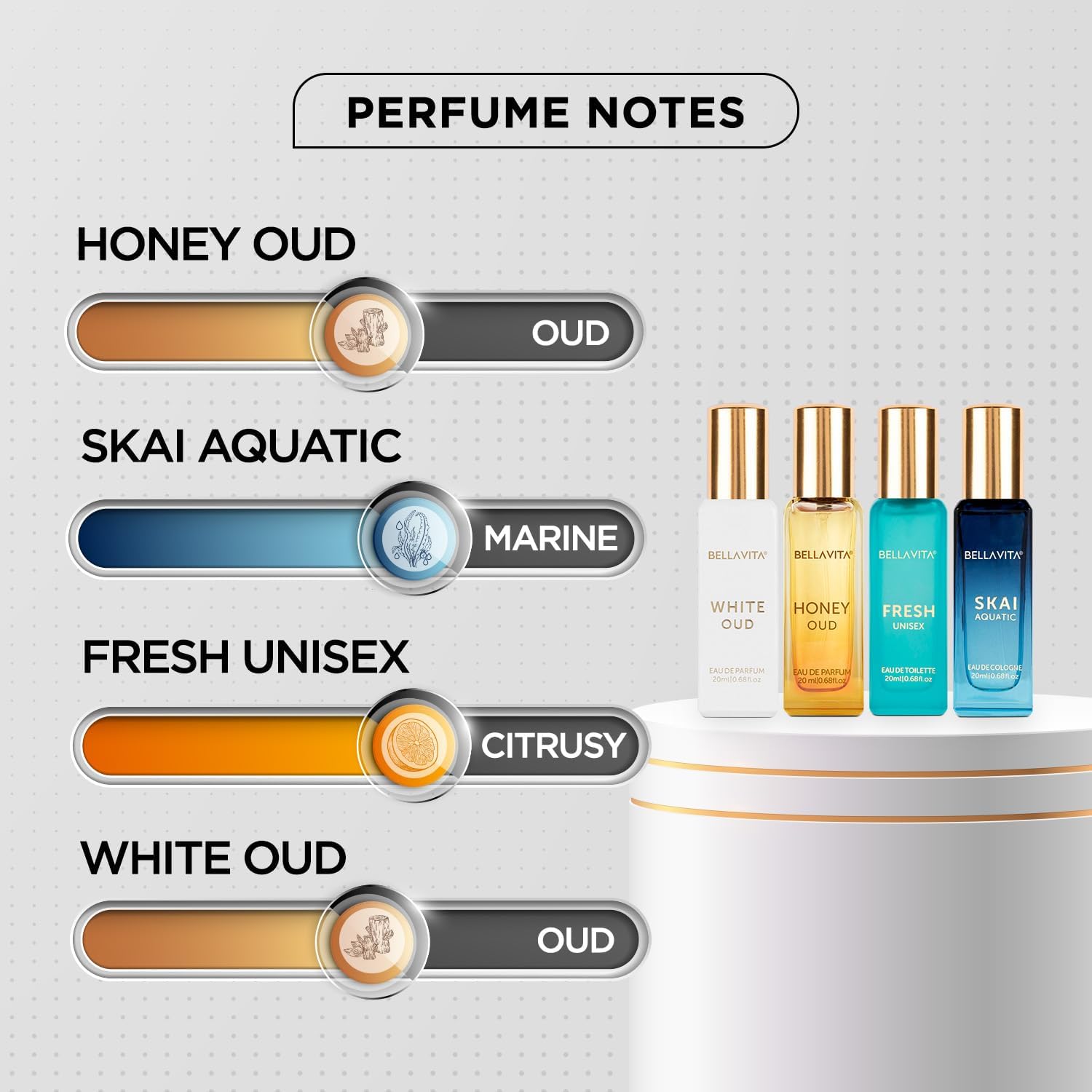 Generic Bella Vita Luxury Unis - Perfume Xeryus recension och pris