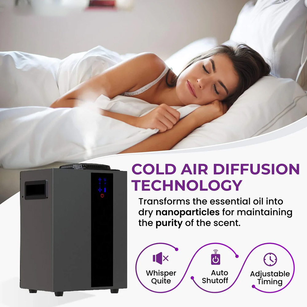 NAMSTE 4000m³ HVAC System Arom - Perfume Fragrance Machine recension och pris