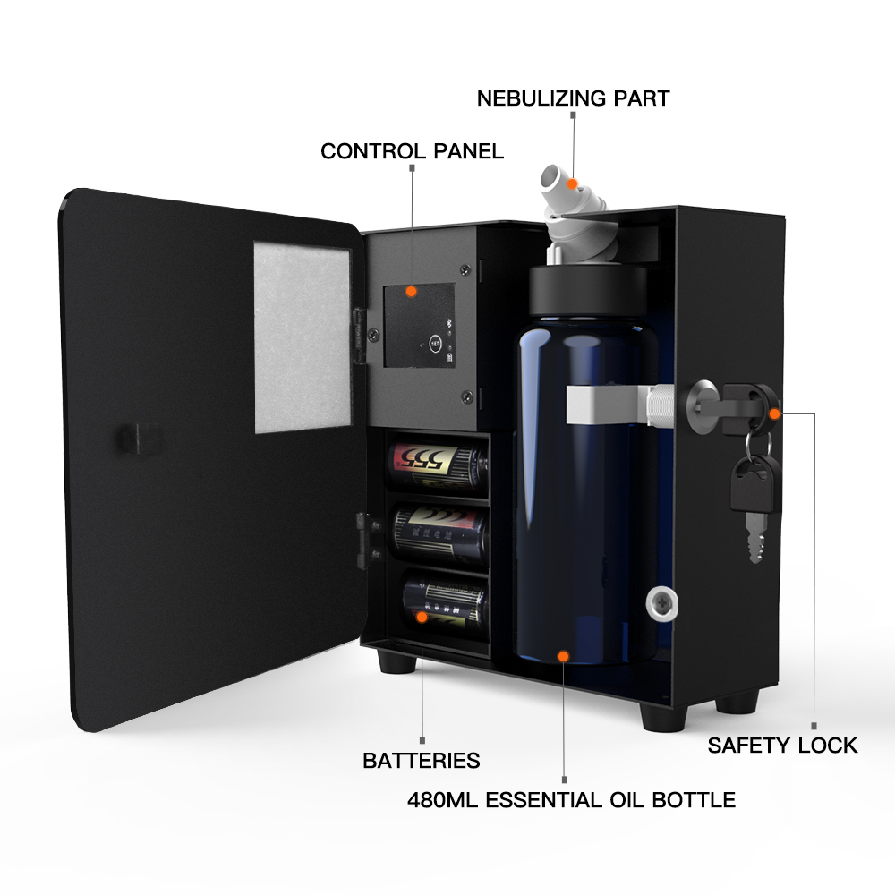 SCENTA Top Sale Aroma Machine  - Perfume Fragrance Sale recension och pris