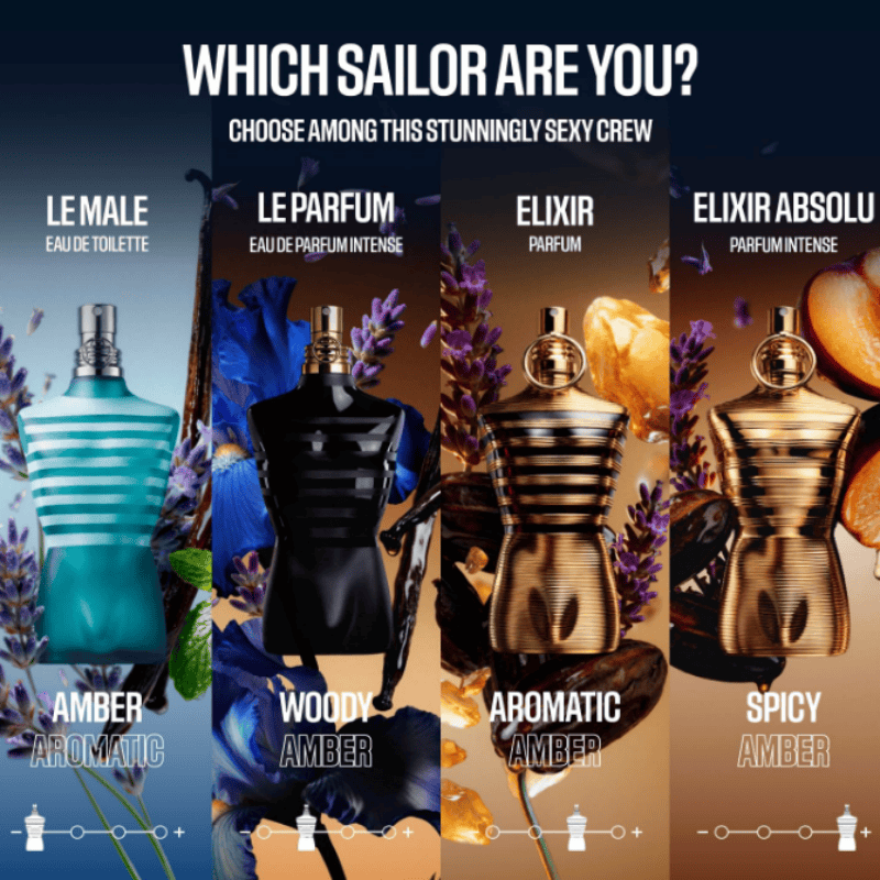 Jean Paul Gaultier Le Beau Le  - Perfume High Fragrance recension och pris